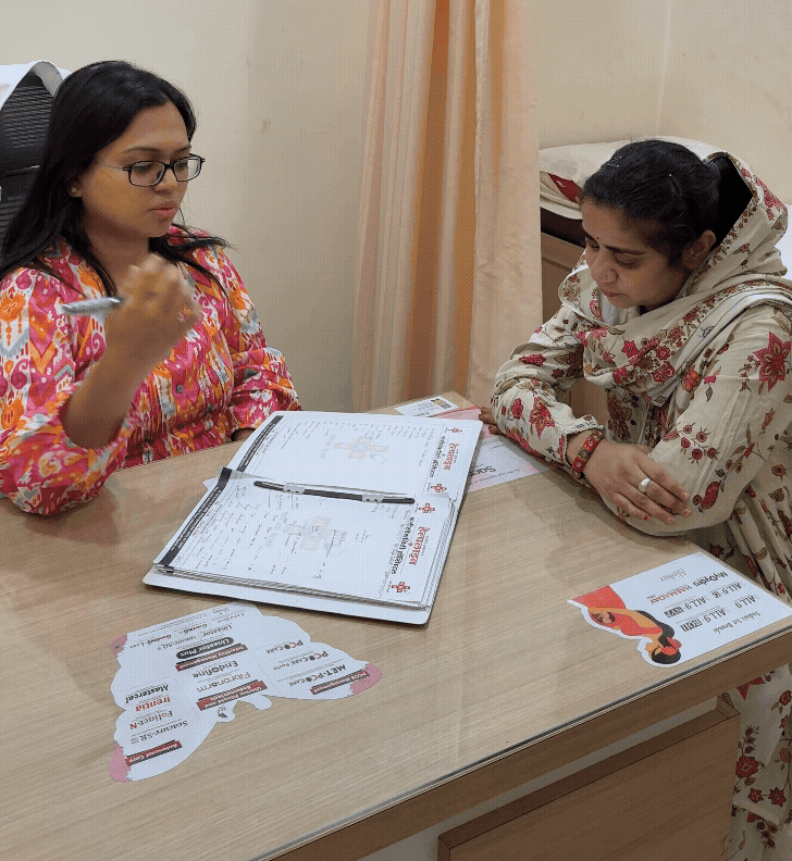Our Caring Doctors Are Here For You - Helpline Multispeciality Hospital Kishangarh